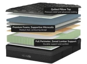 Helix Midnight Elite northern colorado