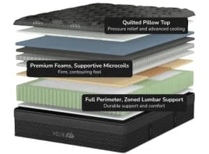 Helix Twilight Elite northern colorado