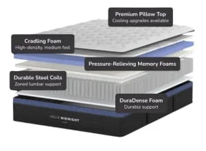 helix midnight luxe inside northern colorado