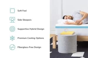 Helix Sunset Core Benefits