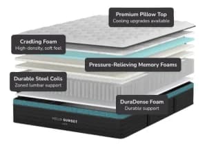 Helix Sunset Luxe Inside northern colorado