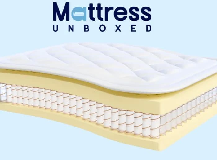 The Ultimate Guide to Choosing a Hybrid Mattress: What You Need to Know